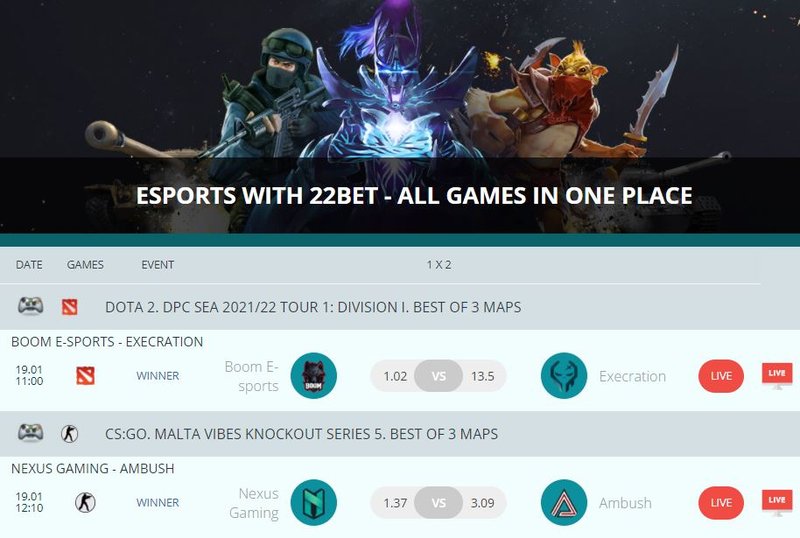 Nejlepší strategie pro úspěch na 22bet online